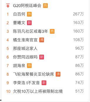 娱乐圈出轨吃瓜事件真相